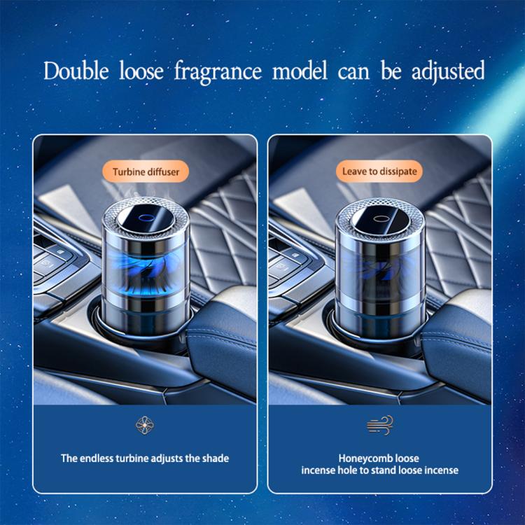 Car aroma diffuser with adjustable turbine diffuser, two-mode operation illustration