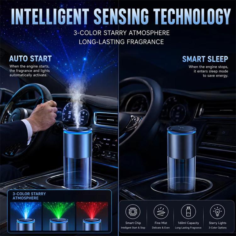 Car aroma diffuser placed in the console, blue LED top and fine mist