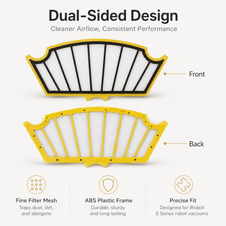 Dual-Sided pleated replacement filter, front and back panels shown