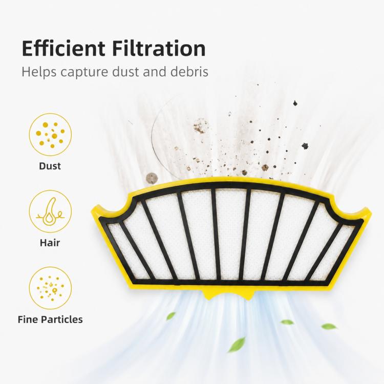 Pleated filter capturing dust, hair, and fine particles, yellow-edged design