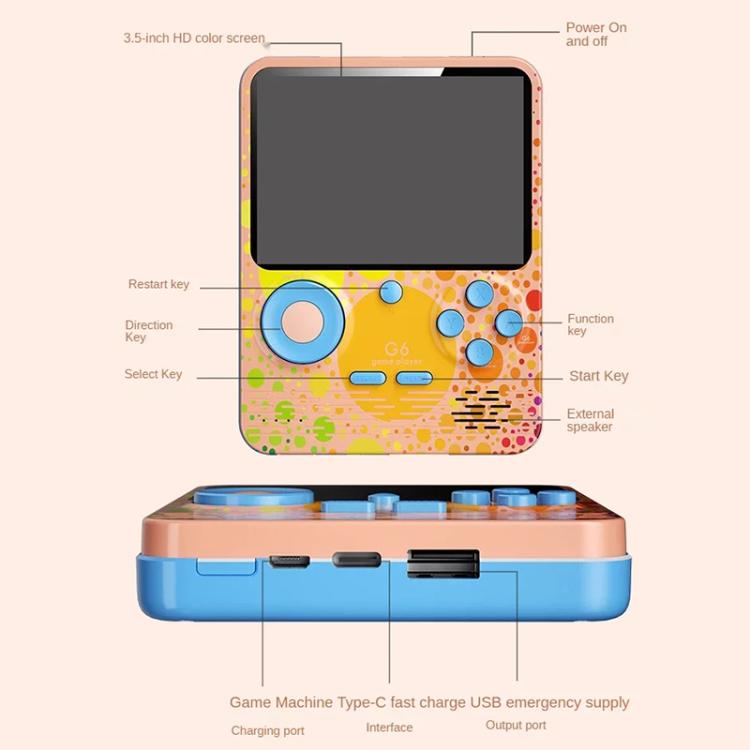 Front and bottom views of handheld game console showing ports and buttons