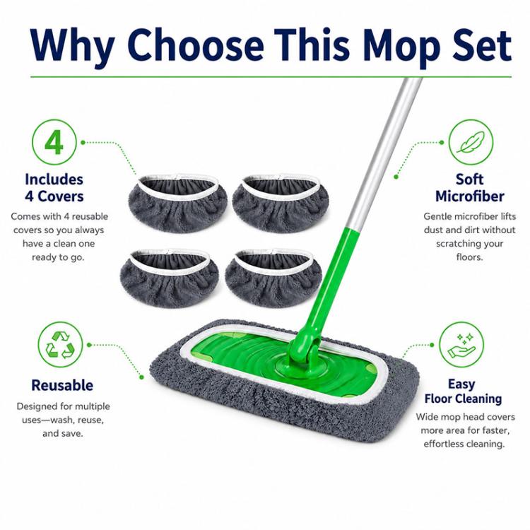Mop set with 4 grey reusable microfiber refill covers and green mop head pad