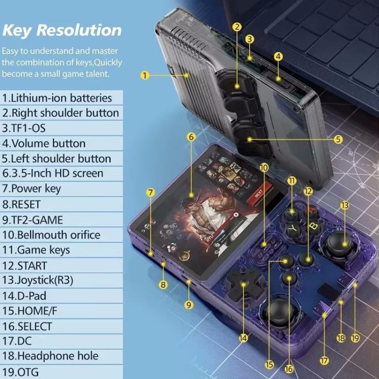 Handheld retro game console with 3.5-inch screen, D-pad, buttons, and thumbsticks