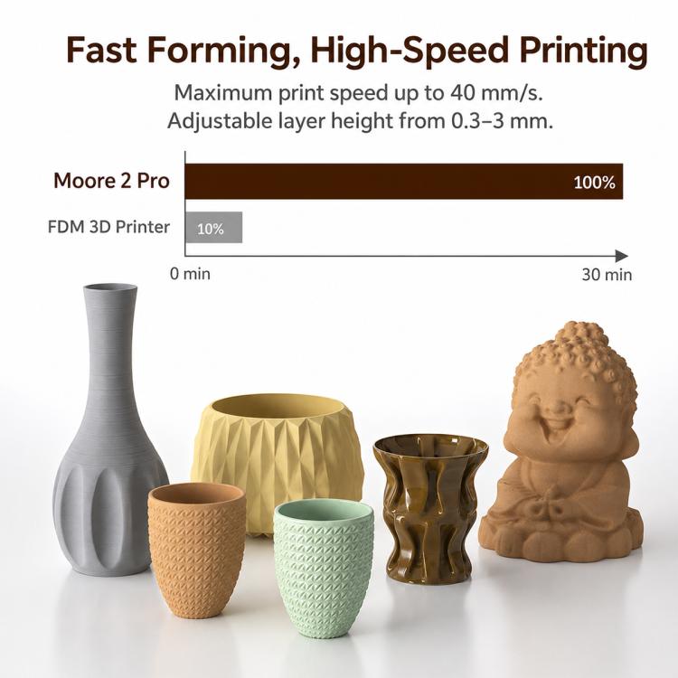 Ceramic 3D printed clay models, including vase, cup, and seated Buddha figure