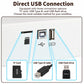 3D printer USB connection ports showing TF card, USB Type-B, and USB flash drive