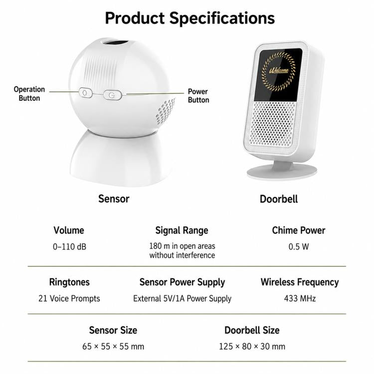 Rechargeable magnetic doorbell sensor and doorbell units with visible buttons and dimensions