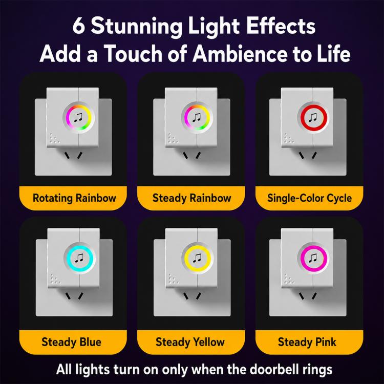White wireless doorbell showing different light effects, ring colors around bell icon