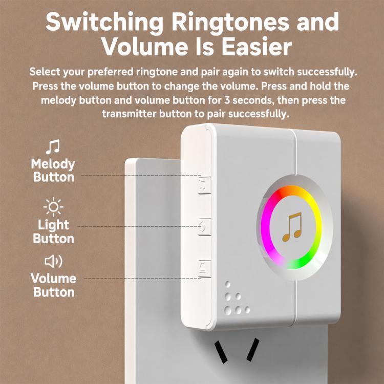 White wireless doorbell with large ring light, melody icon, and volume/light buttons