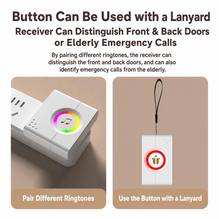 Wireless doorbell receiver with rainbow ring light and lanyard button