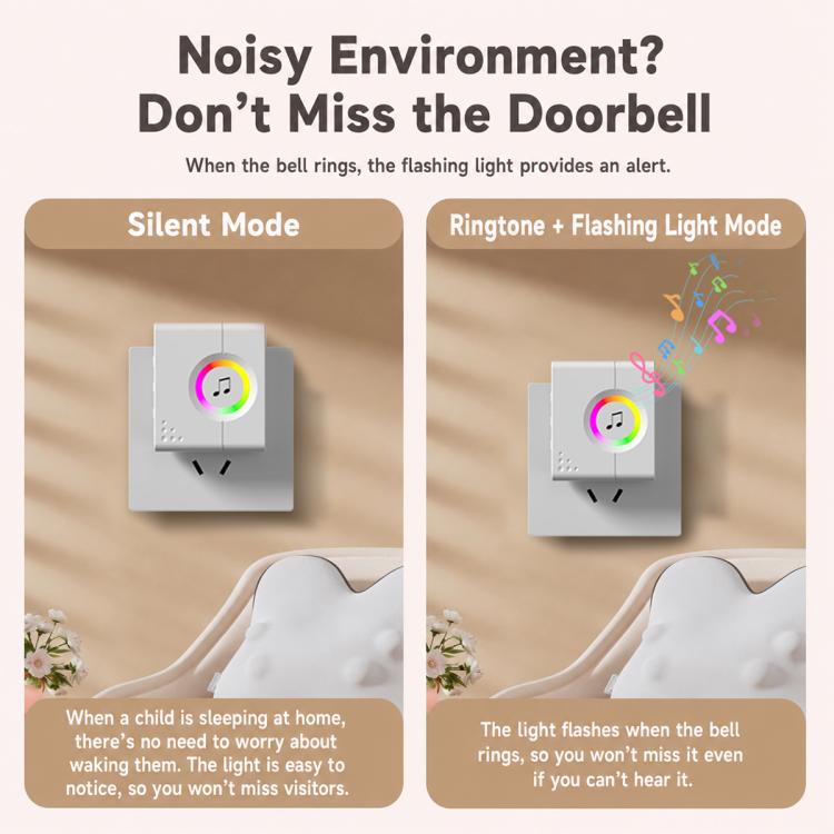 Wireless doorbell receiver with silent mode and ringtone plus flashing light modes
