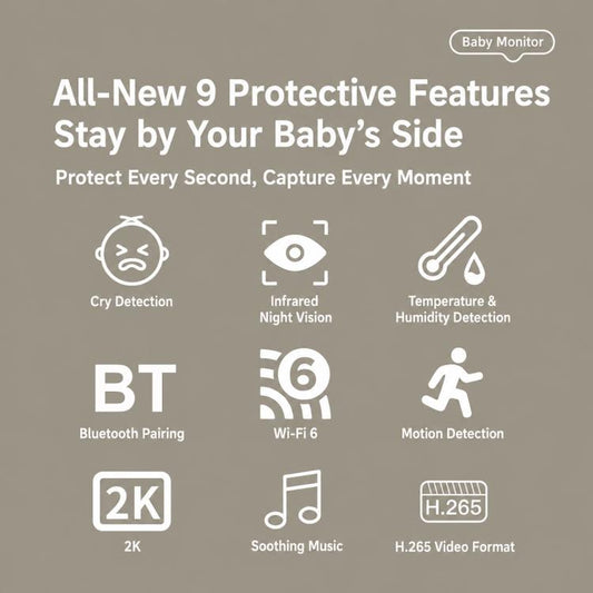White baby monitor camera with black top housing and protective side handles