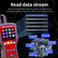 Car OBDII/EOBD scanner with LCD data stream screen and labeled function keys