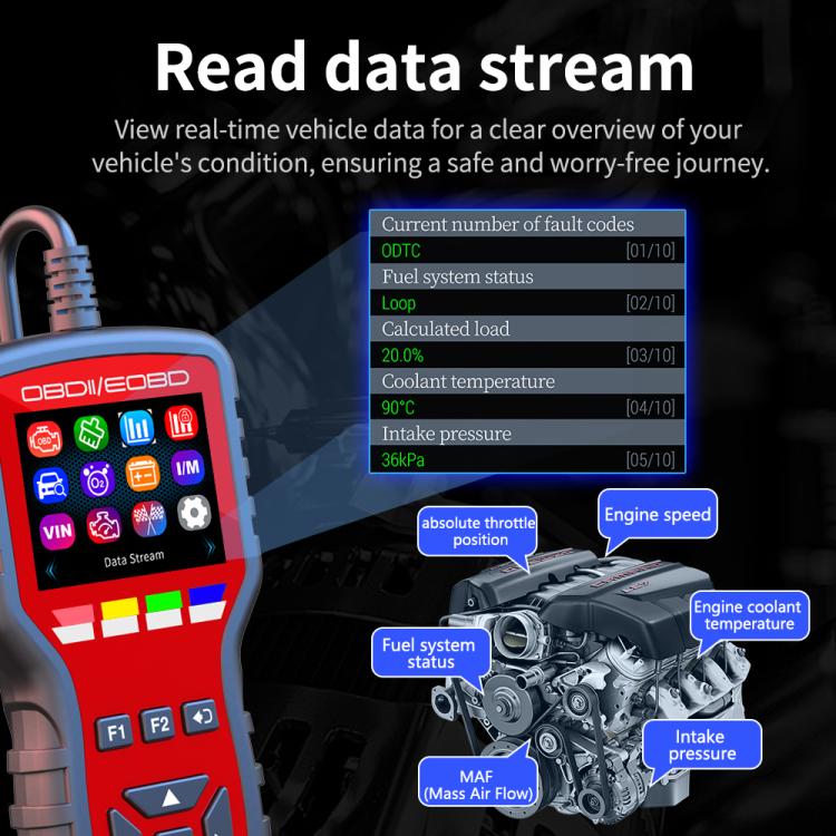 Car OBDII/EOBD scanner with LCD data stream screen and labeled function keys