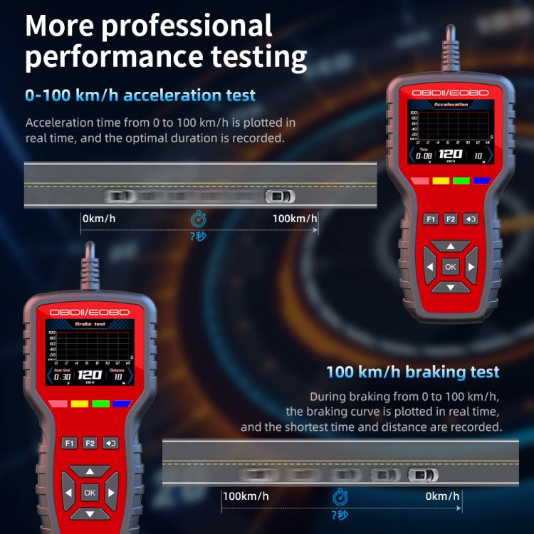 OBDII/EOBD diagnostic scanner used for acceleration and braking test display