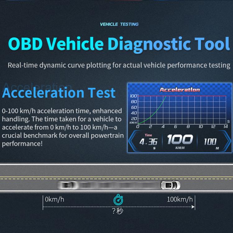 Vehicle diagnostic gauge showing acceleration test graphic with speed and time indicators