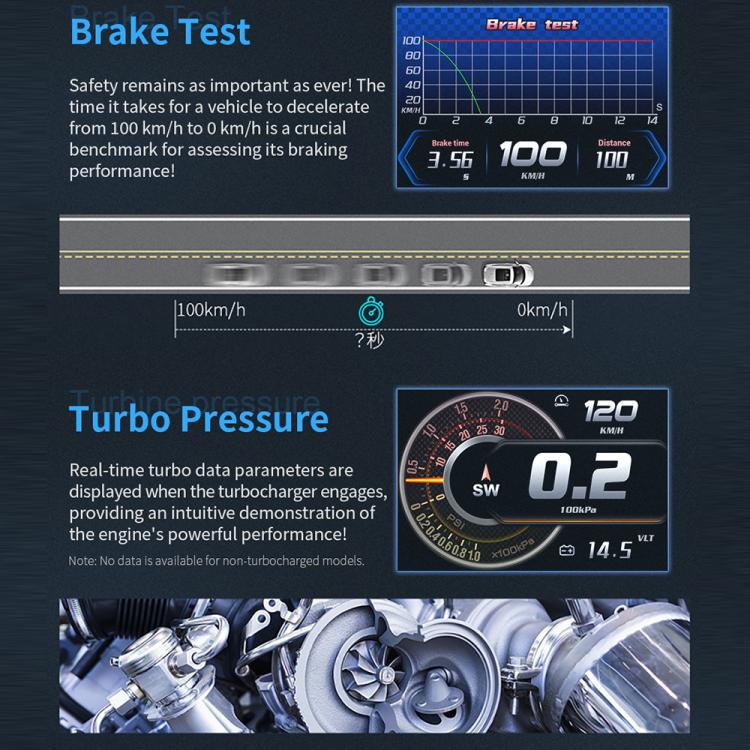 OBD gauge with brake test display and turbo pressure gauge panel