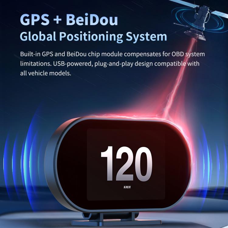 GPS speedometer gauge showing 120 km/h on dark screen