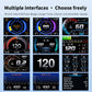 Multi-interface dashboard gauge showing different speed and test screens