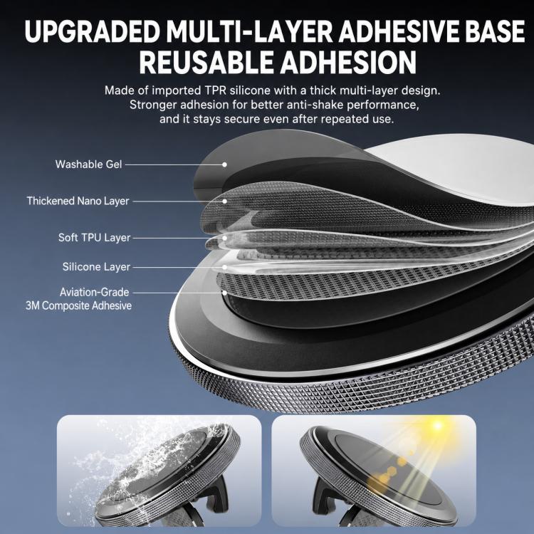 Multi-layer adhesive suction base pad for car phone mount