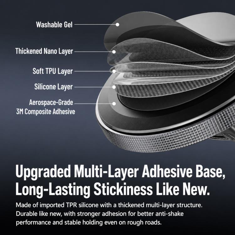 Self-adhesive rotating base car phone mount with layered adhesive pad and circular base