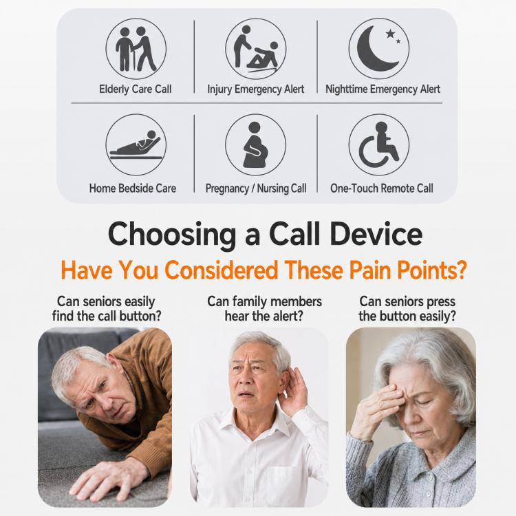 Call device feature chart with caregiving and emergency alert icons