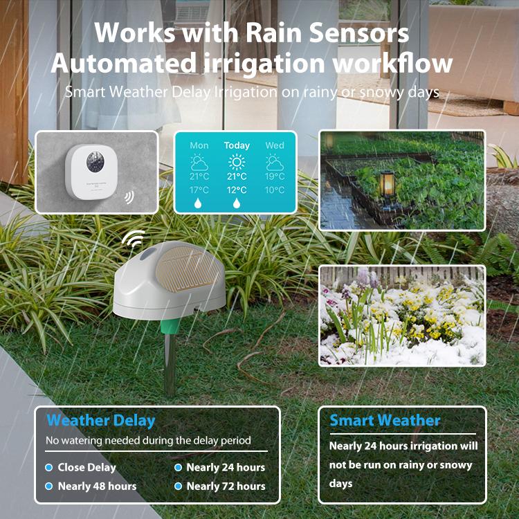 White Wi‑Fi smart sprinkler controller with weatherproof dome housing