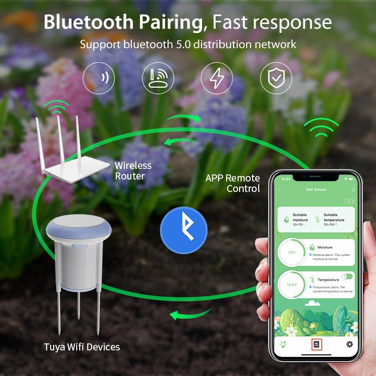 Smart soil sensor with two probes and smartphone app remote control shown