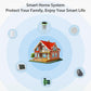 Smart home system diagram featuring solar soil sensor with green top and ground stakes