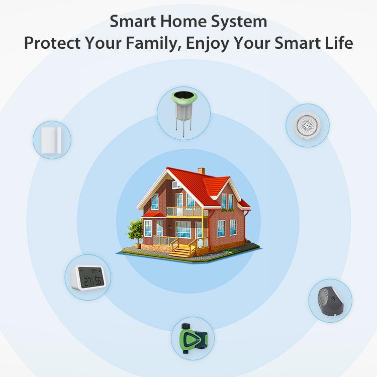 Smart home system diagram featuring solar soil sensor with green top and ground stakes