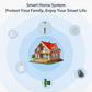 Soil sensor smart home system icons showing device connection around a house