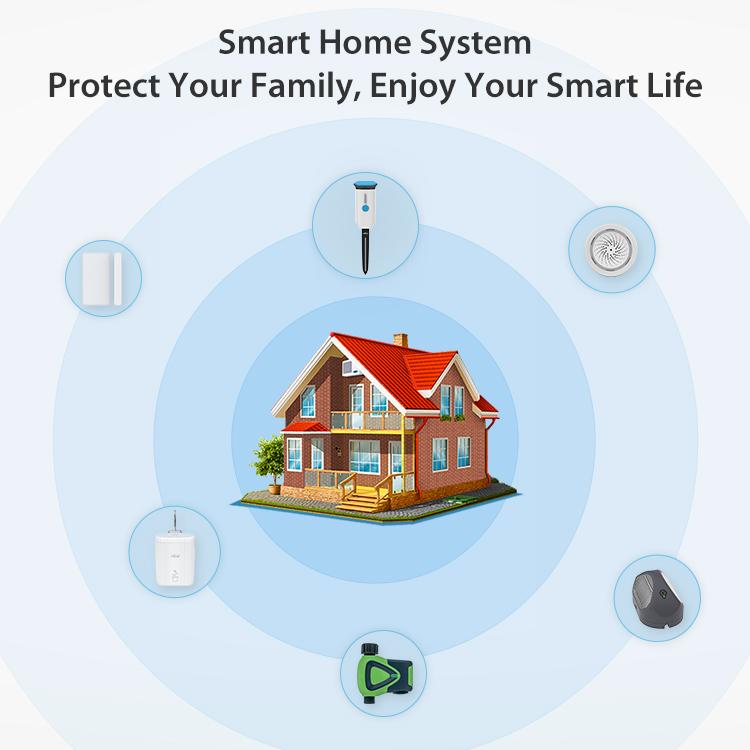 Soil sensor smart home system icons showing device connection around a house