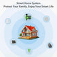 WiFi smart sprinkler timer icon in smart home system graphic