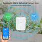 NEO WiFi smart drip irrigation controller with 2.4G Wi‑Fi connection graphic