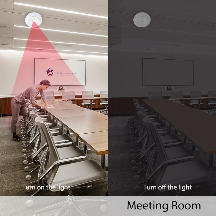 Ceiling-mounted white presence sensor for turning lights on and off