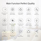 Feature icon chart for human presence sensor functions, including detection and power