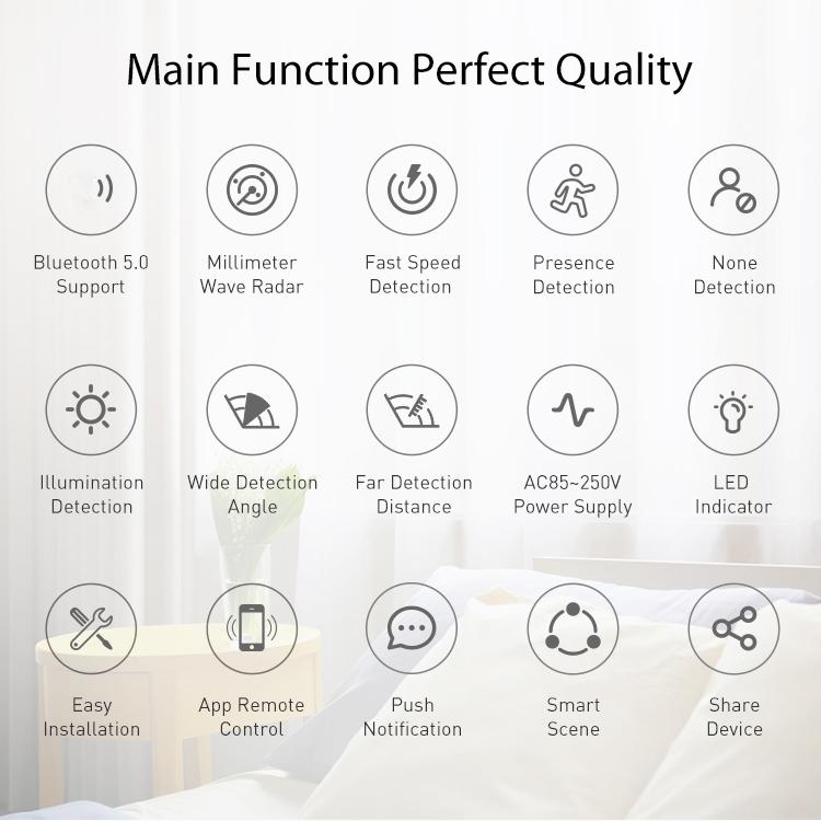 Feature icon chart for human presence sensor functions, including detection and power