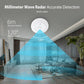 Round WiFi human presence sensor with 24GHz radar detection graphic and range overlay