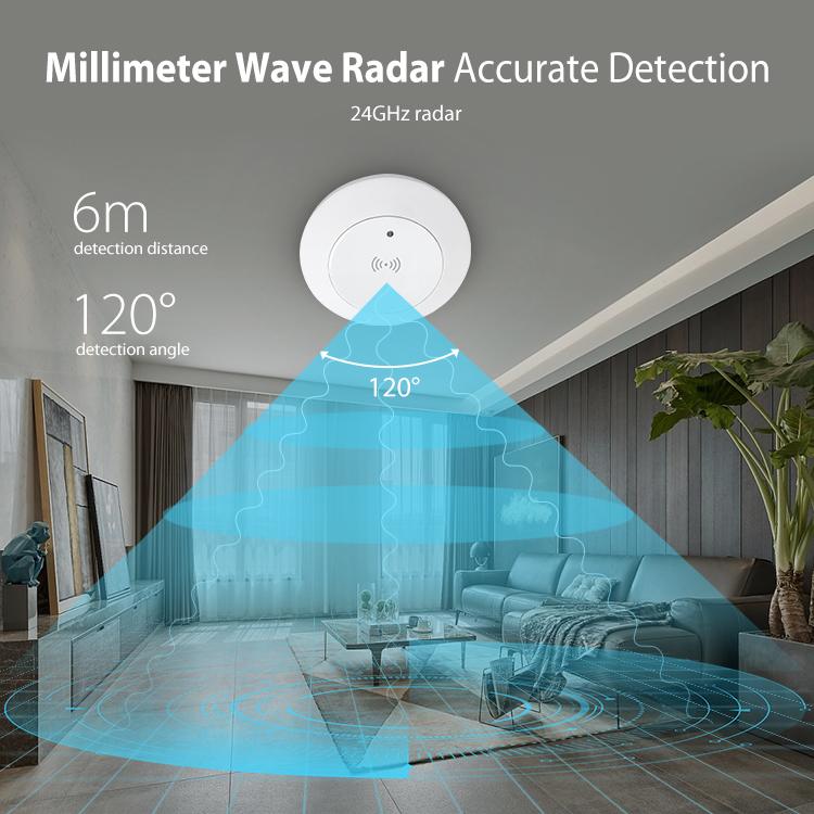Round WiFi human presence sensor with 24GHz radar detection graphic and range overlay