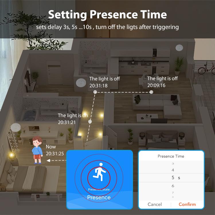 Ceiling-mounted white presence sensor with presence-time settings
