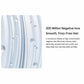 Xiaomi Mijia high-speed hair dryer barrel with blue textured vent detail