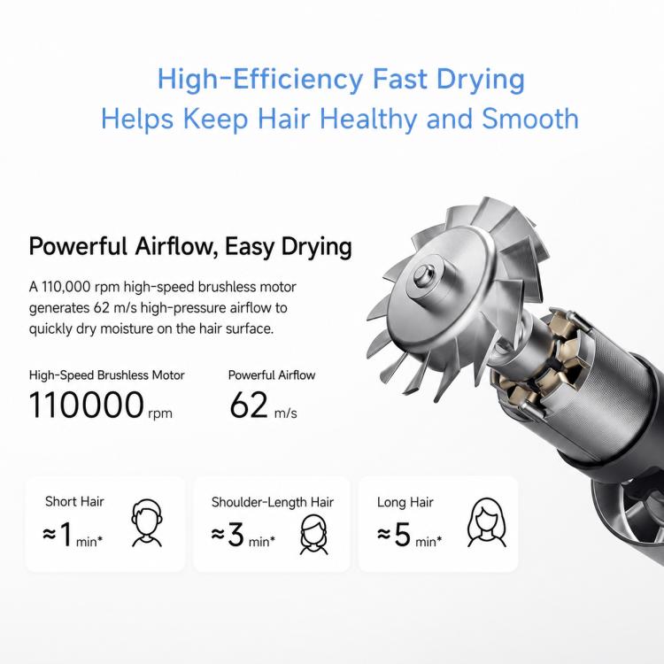 Gray high-speed hair dryer head with fan-style air outlet and nozzle