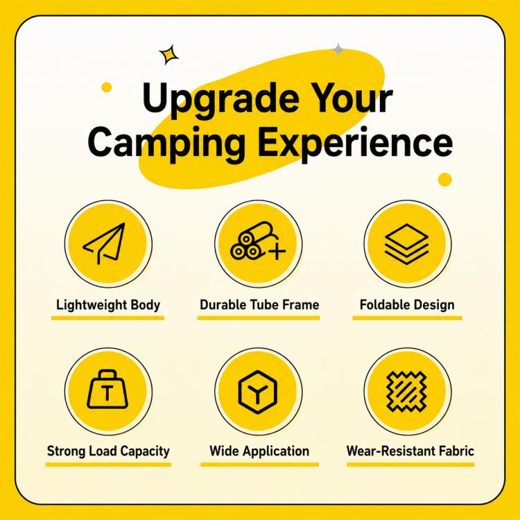 Camping gear feature card with circular icons and yellow highlights