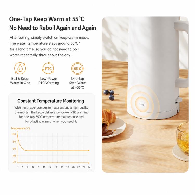 White electric kettle with keep-warm indicator on the front base.