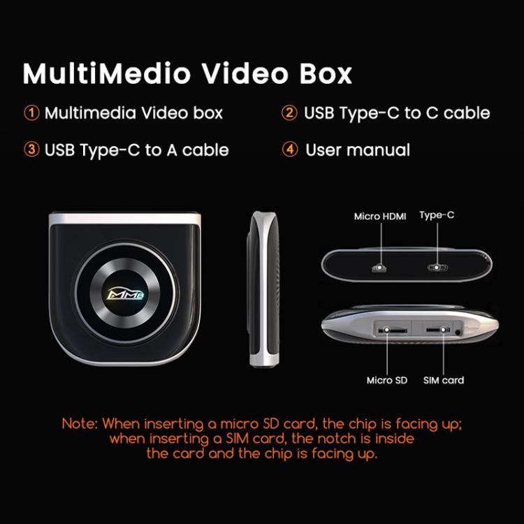 Car smart box accessory set diagram with ports, micro SD, SIM, Type-C and HDMI