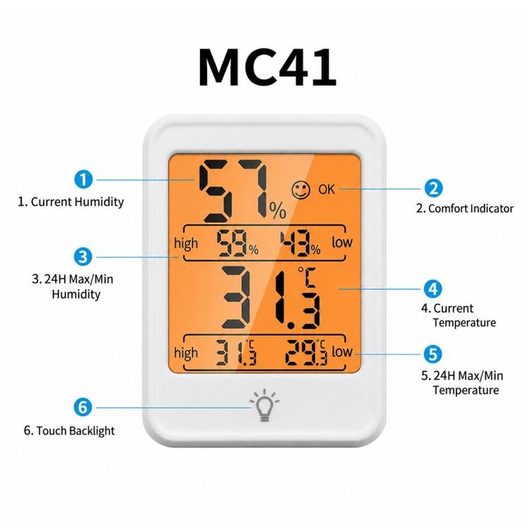 Front view of indoor thermometer and hygrometer with orange LCD and comfort indicator