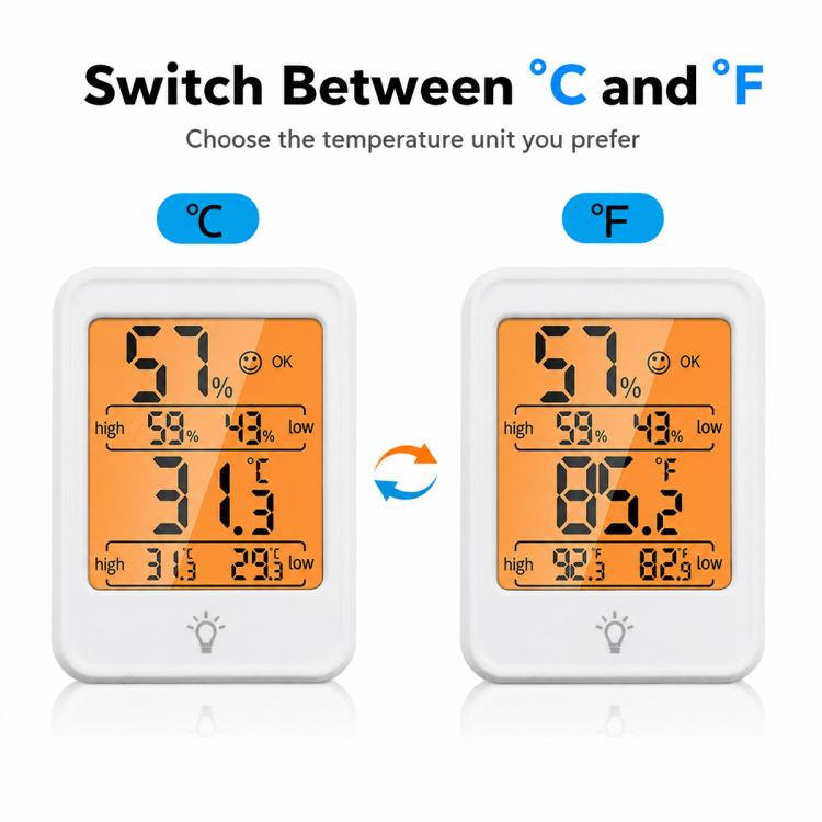 White digital thermometer and hygrometer showing °C and °F units on backlit orange display