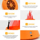 Orange simulated flame LED lamp close-ups: fan vent, flame silk, chain, and battery.