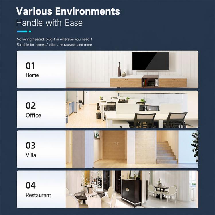 Doorbell use graphic showing indoor home, office, villa, and restaurant scenes