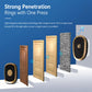 Wireless doorbell chime graphic with range arrows and multiple door examples