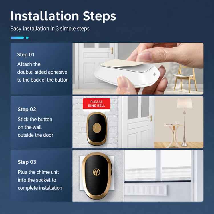 Wireless doorbell installation graphic showing adhesive mounting and chime plugging